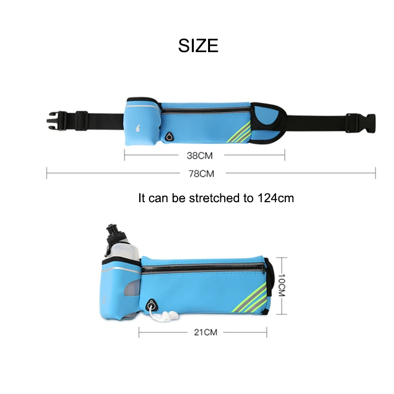 Running Waist Bag Sports Fanny - огляд і ціна Running Gear To Hold Phone