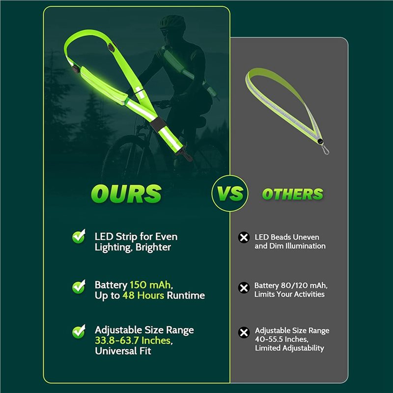BTLIFE-2X LED Reflective Belt  - огляд і ціна Running Visibility Gear