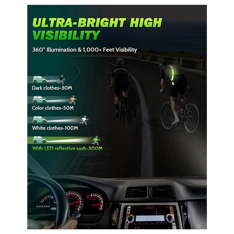 BTLIFE-2X LED Reflective Belt  - огляд і ціна Running Visibility Gear