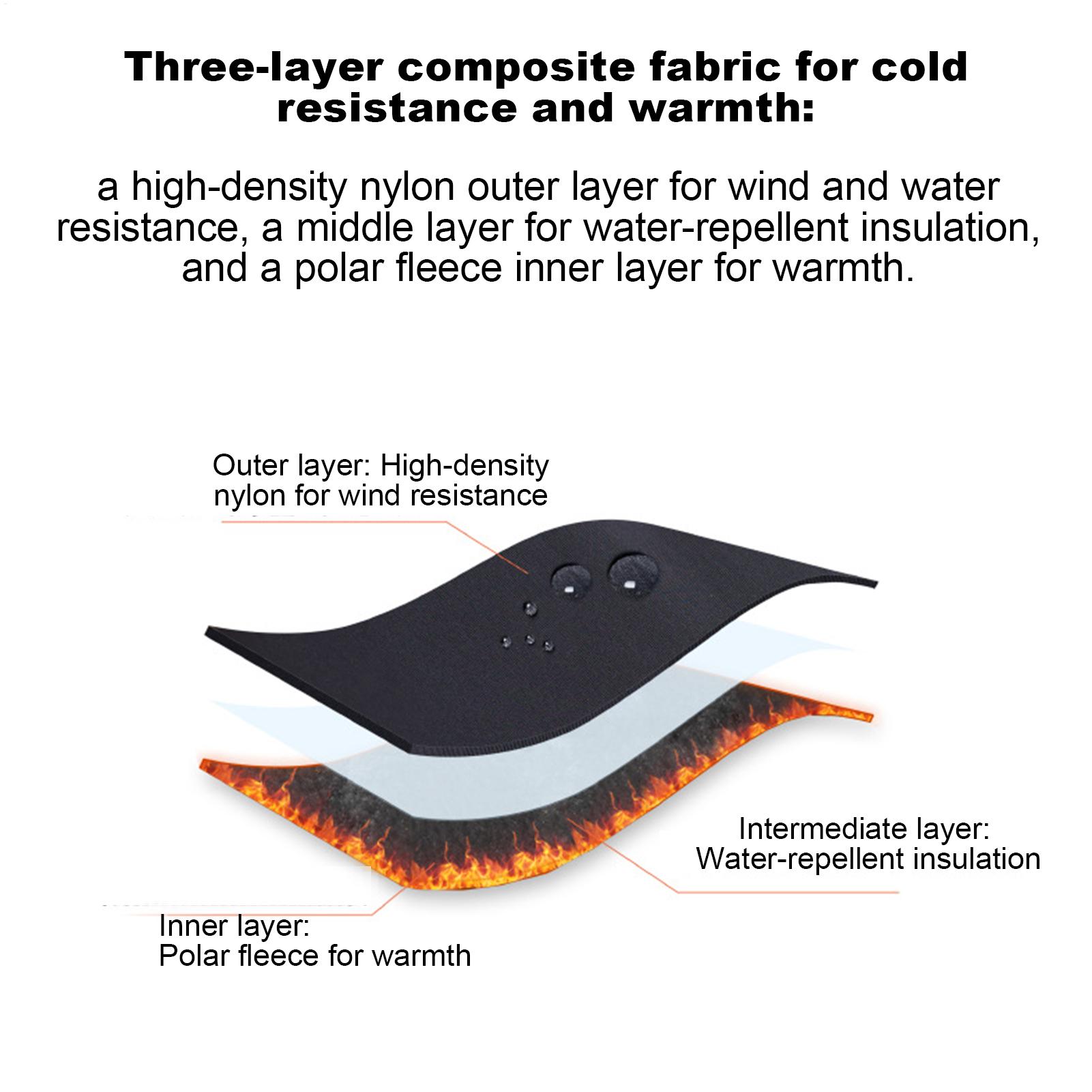 Cold Weather Gloves, Windproof - огляд і ціна Running Gear In Cold Weather