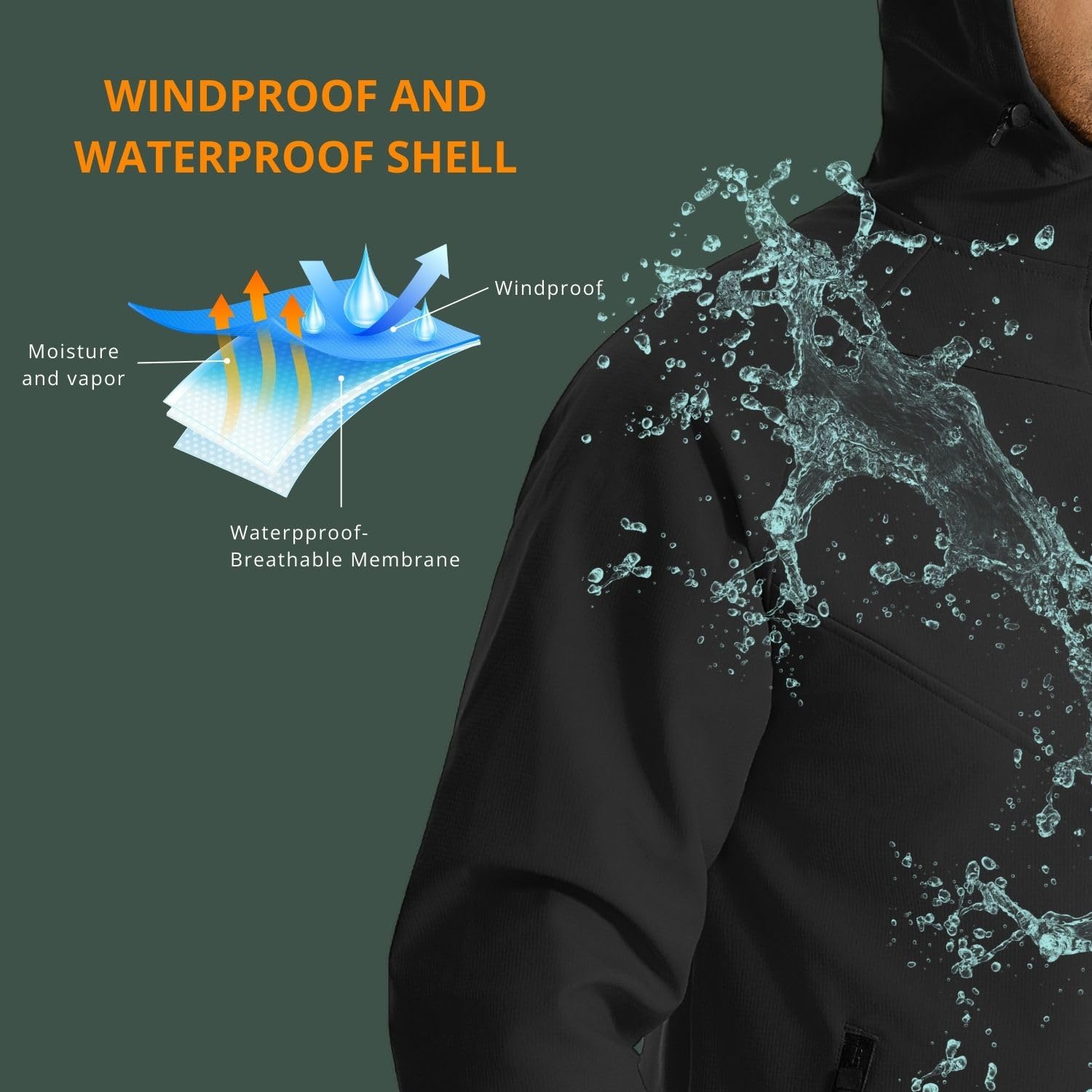 Wulibike winter cycling jacket - огляд і ціна Running Gear In Cold Weather