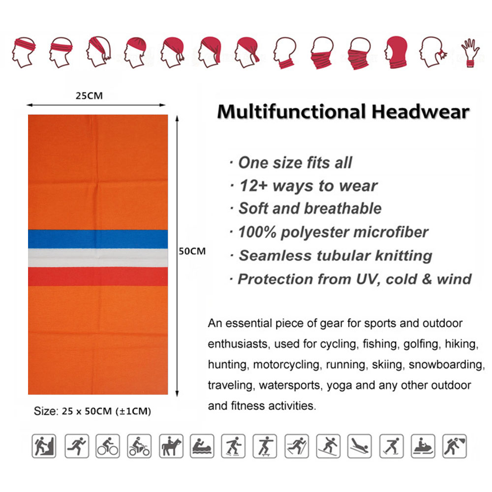 European Countries Face & Neck - огляд і ціна Running Gear Outdoor