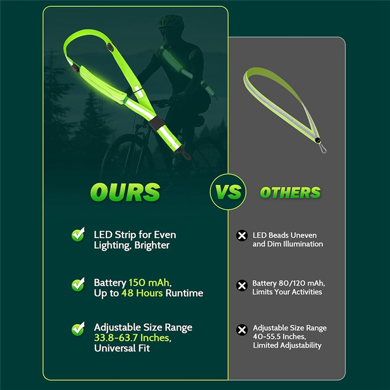 NEW-LED Reflective Belt Sash W - огляд і ціна Running Visibility Gear